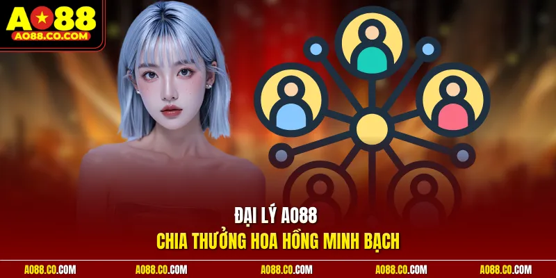 Đại lý AO88 chia thưởng hoa hồng minh bạch