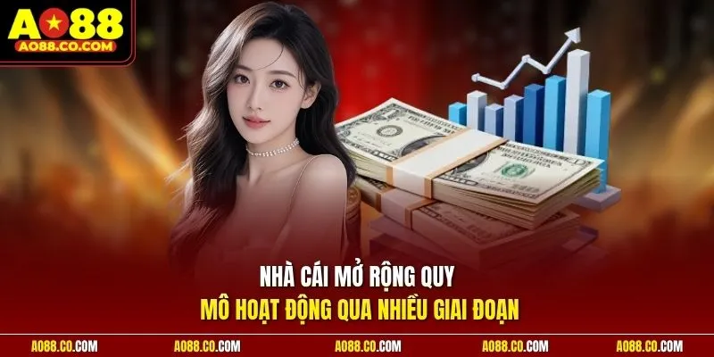 Nhà cái mở rộng quy mô hoạt động qua nhiều giai đoạn